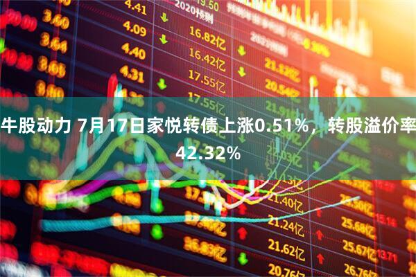 牛股动力 7月17日家悦转债上涨0.51%，转股溢价率42.32%