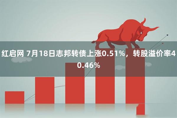 红启网 7月18日志邦转债上涨0.51%，转股溢价率40.46%